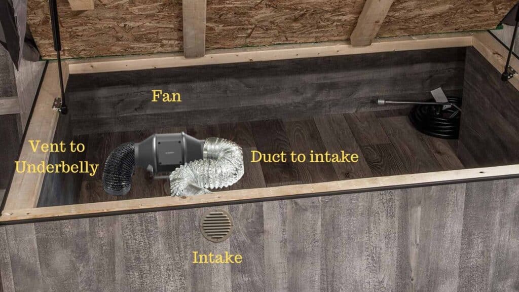 INTAKE