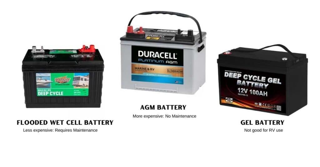 Types of Lead Acid Batteries for RVs