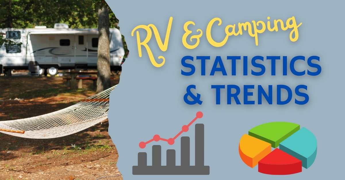 Latest Statistics And Trends For The RV Industry, RV Lifestyle, And