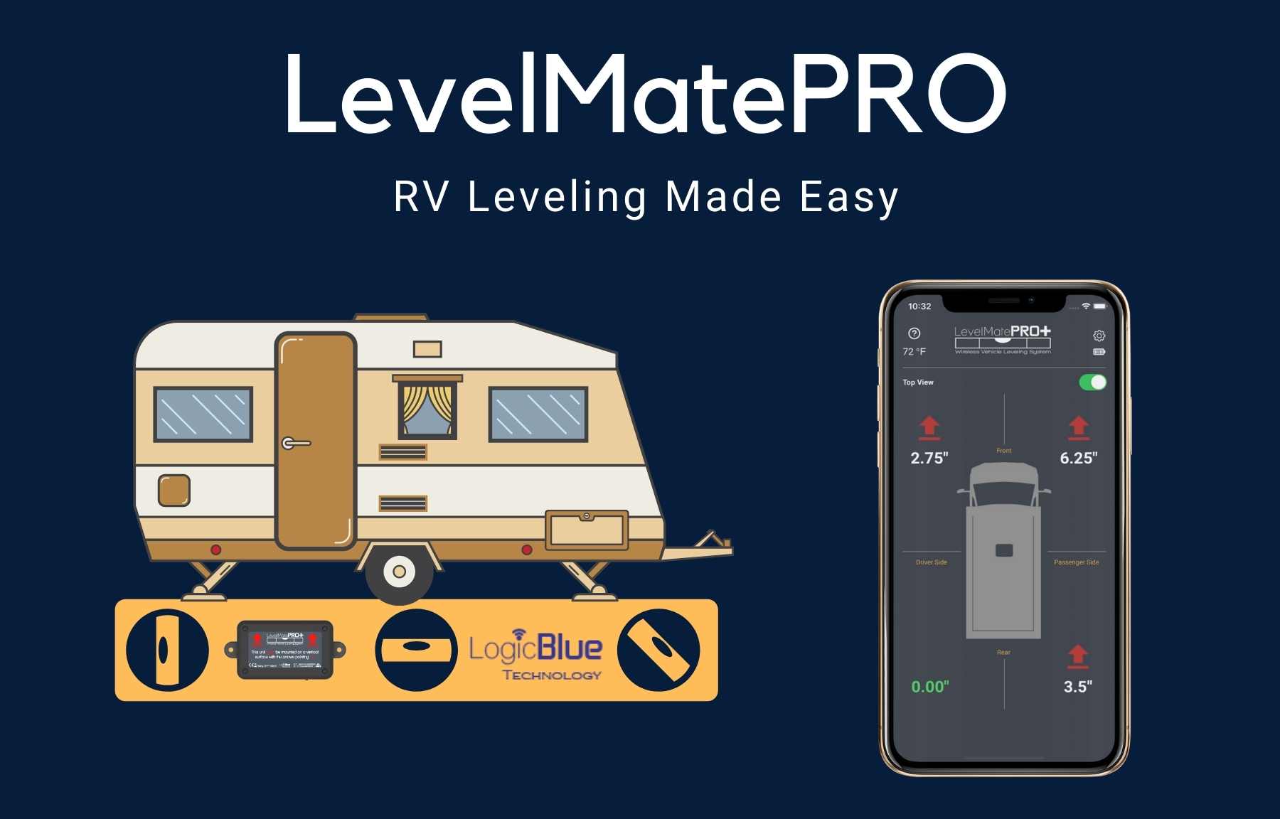 LevelMate Pro next to a RV with a level under it