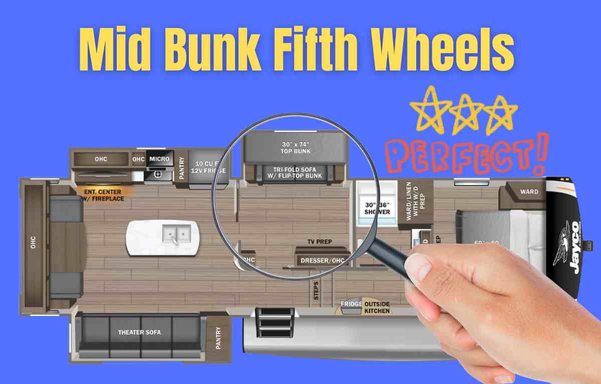 mid bunk fifth wheel rv blog header with picture of floorplan and magnifying glass