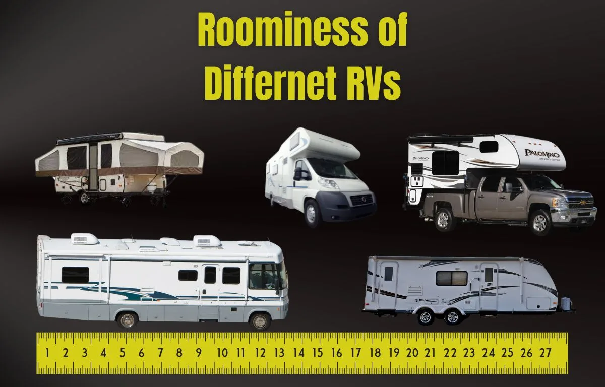 Various styles of RV and a tape measure underneat them to imply measuring the size