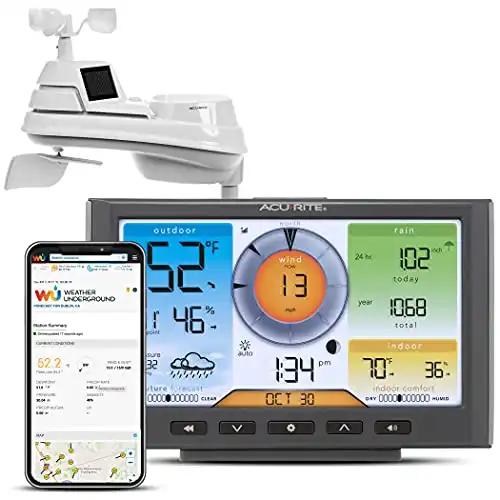 8 Best Weather Stations For RVs: 2023 Guide