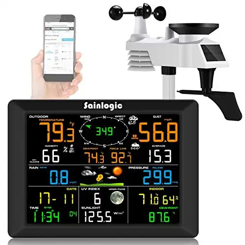 Sainlogic Professional Weather Station