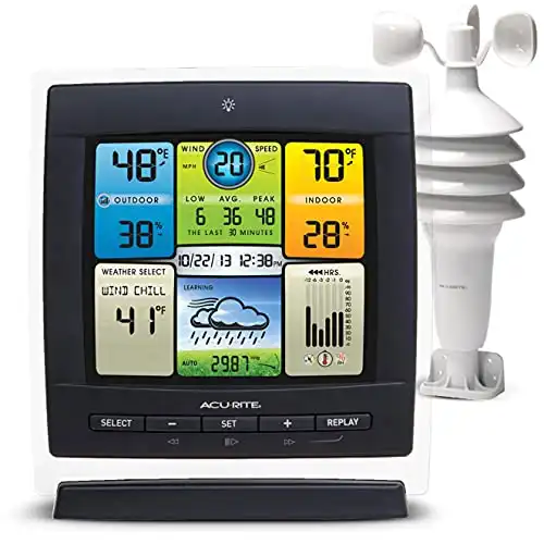 AcuRite Notos Weather Station